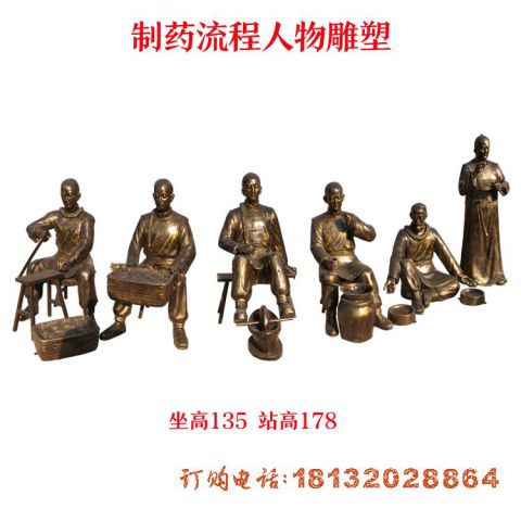 制药流程人物(wù)铜雕